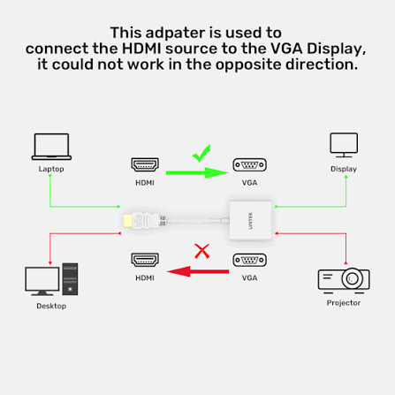 تبدیل HDMIبه VGA + صدا